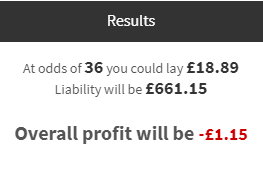 Extra Places Matched Betting Lay