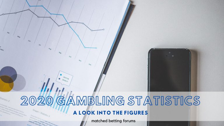 Gambling Statistics
