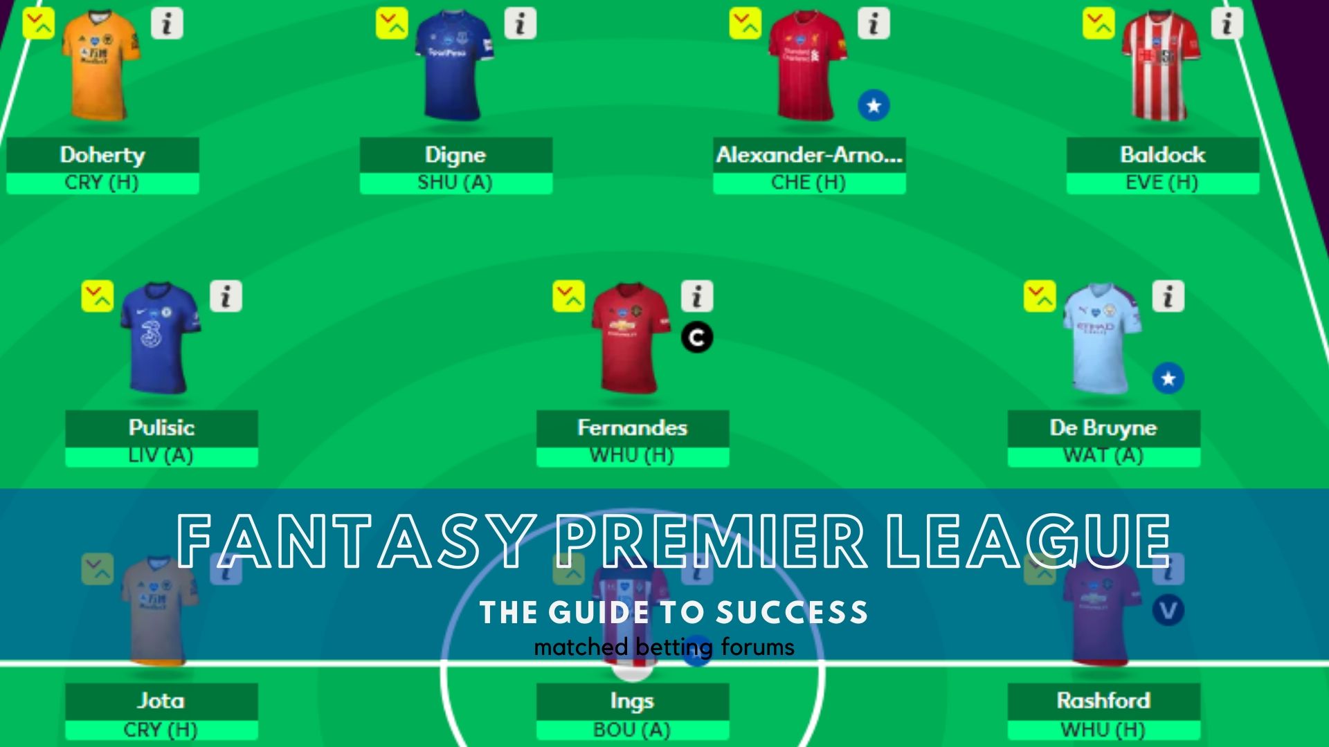 How To Win Fantasy Premier League Our FPL Tips For 2024